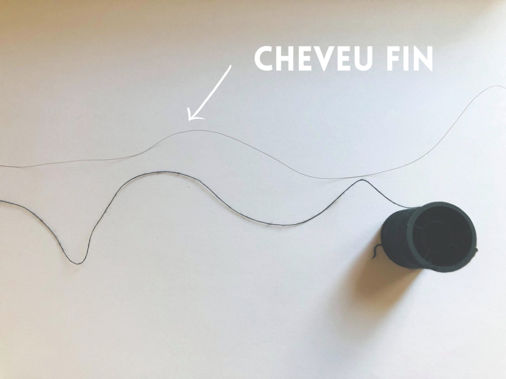 connaissez-vous votre profil de cheveux ? 3 Profil de cheveux - 1